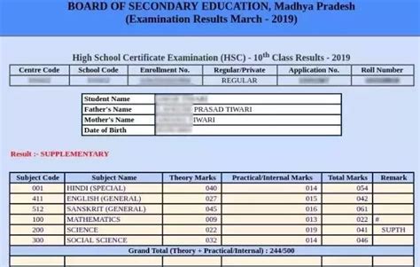 mpbse ohio|MP Board Results 2022: MPBSE 10th, 12th results out at .